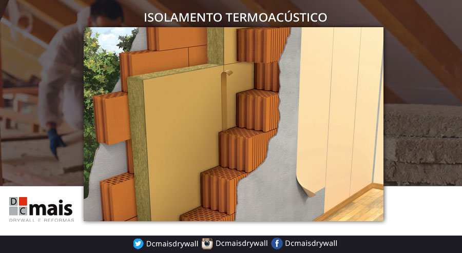 Isolamento acústico - A diferença para trabalho e lazer